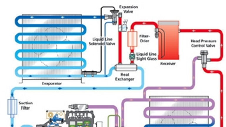 Refrigerator Defrost System