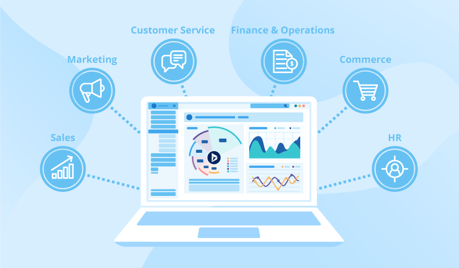 Microsoft Dynamics 365 Integration Building A Better Ecommerce