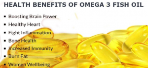 omega 3 triple strength, omega fish oil, fish oil triple strength, omega 3 softgel, omega 3 softgel capsules, triple strength omega-3 fish oil,
