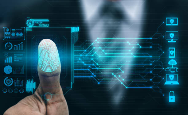 fingerprint sensor market report