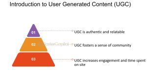 Encouraging User-Generated Content (UGC)